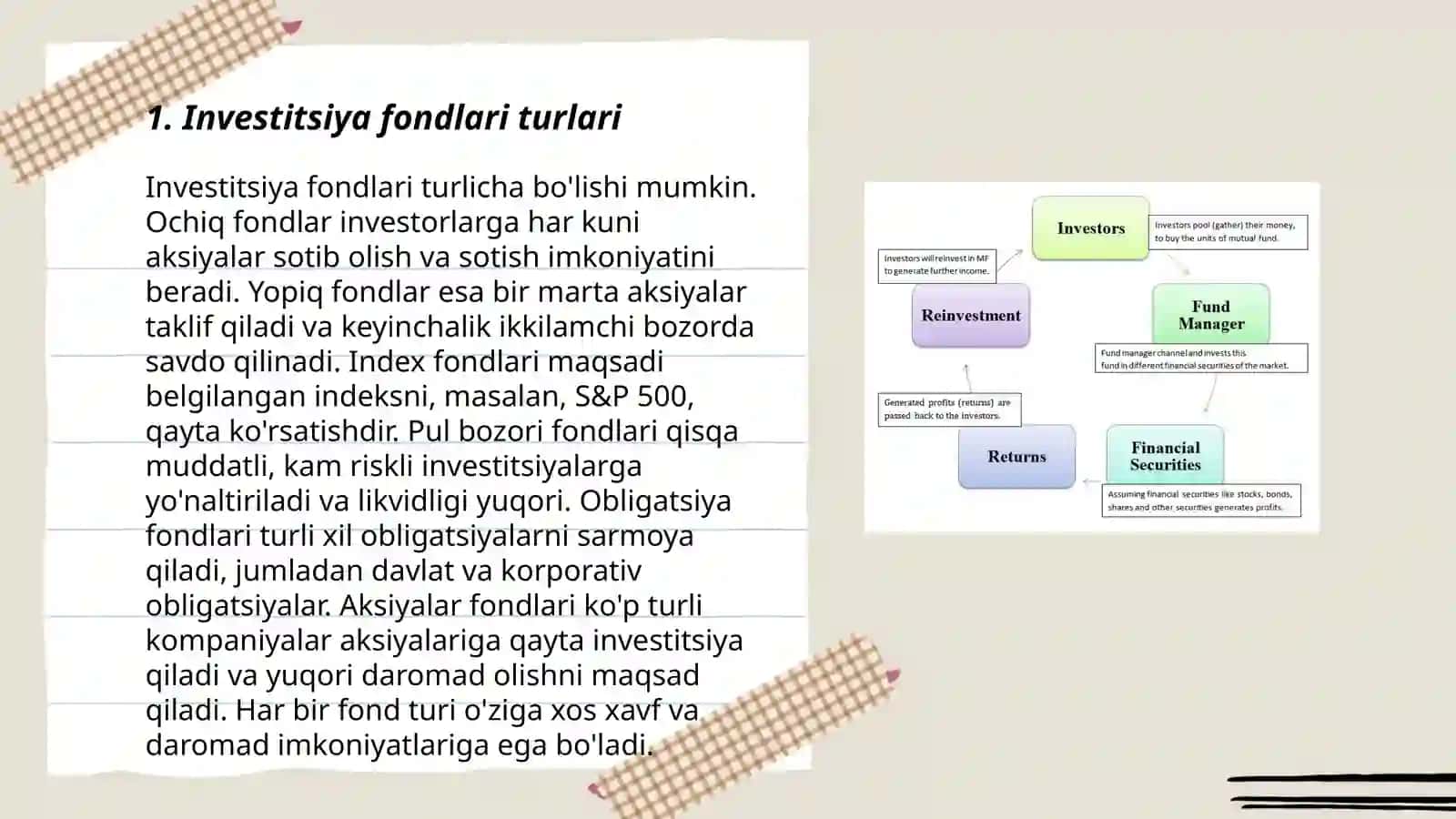 Investitsiya fondlarining huquqiy asoslari 3