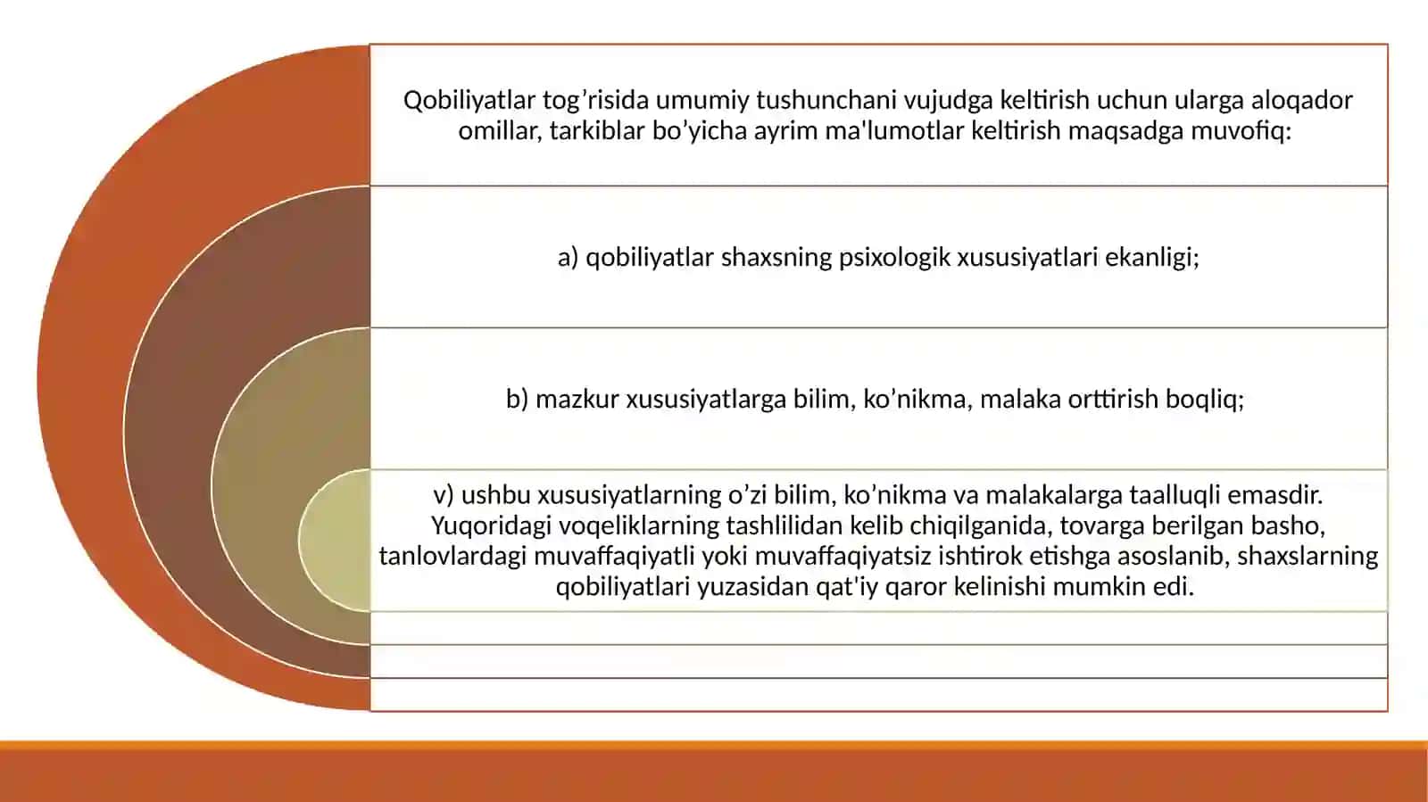 QOBILIYATLAR PSIXODIAGNOSTIKASI 3