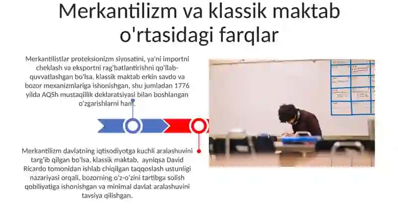 Merkantilizm iqtisodiy talimoti Klassik maktabning iqtisodiy talimotlari 3
