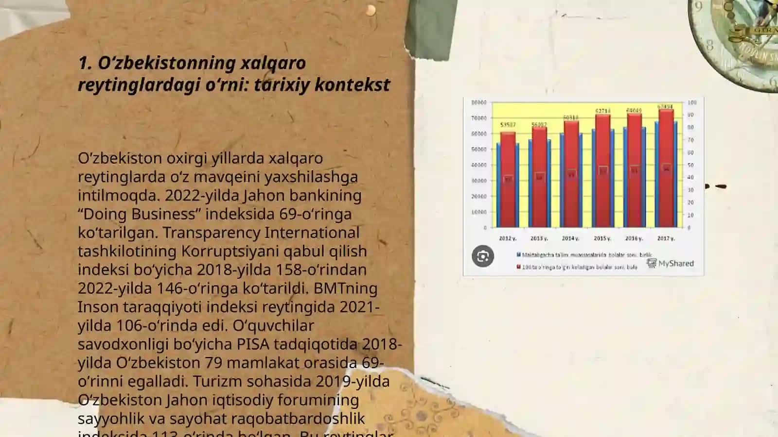 Oʻzbekistonni xalqaro reytinglardagi koʻrsatgichlarini koʻtarishning tarixiy va siyosiy ahamiyati 3
