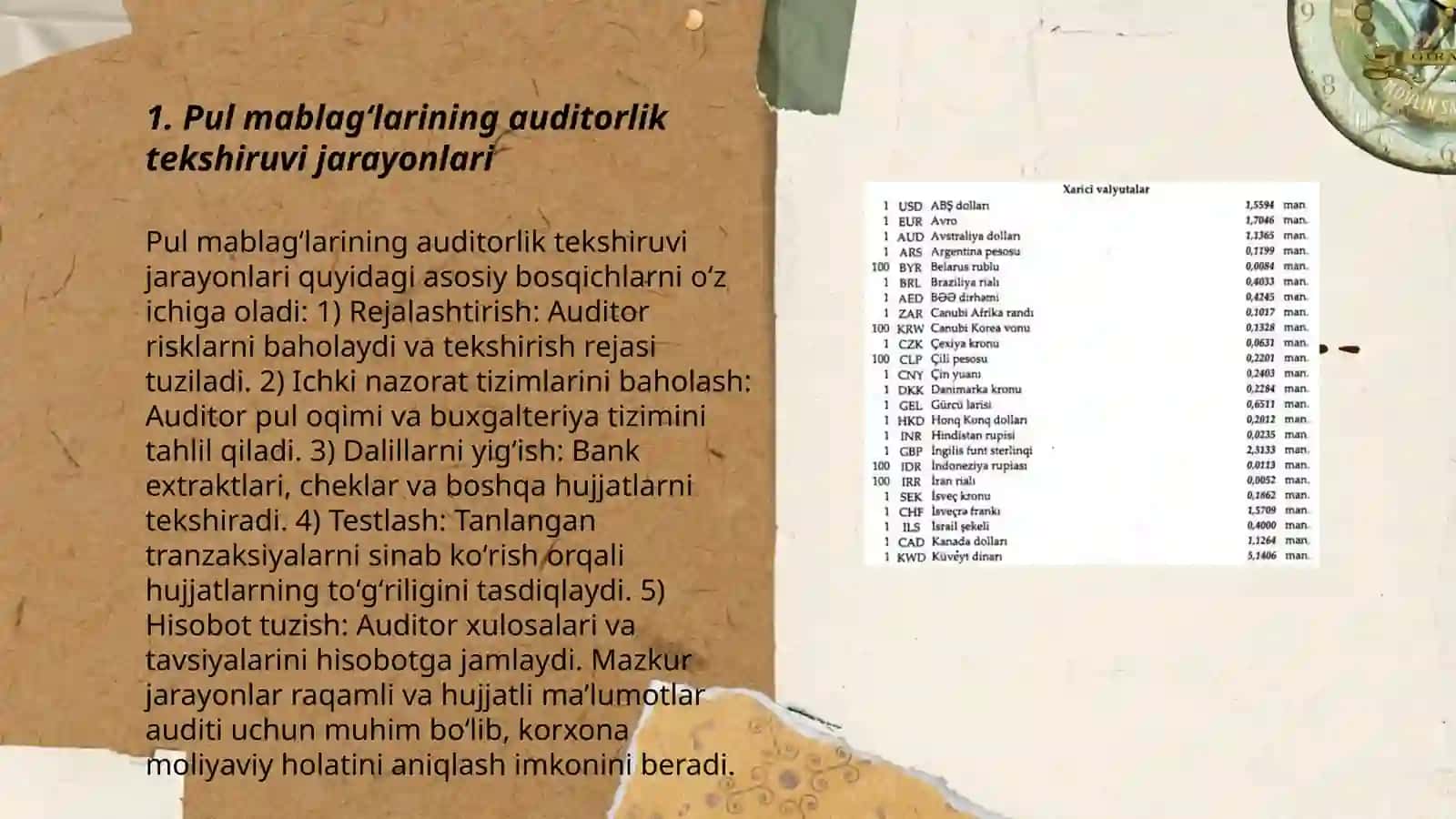 Pul mablagʻlari va valyuta operatsiyalari auditi 3