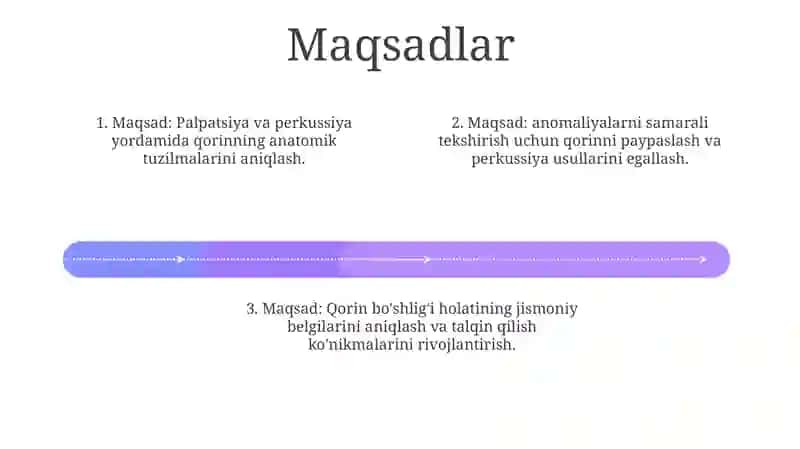 Amaliy Ko‘Nikmalarni Topshirish: Taloqni Palpatsiyasi Va Perkussiyasi 3