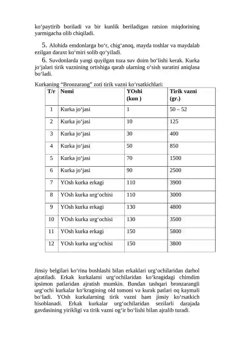 Parrandachilik xo’jaliklariga chiqish, jo’jalarni o’stirish bo’yicha zamonaviy texnalogiyalar va ilg’or ish tajribalari bilan tanishish 3