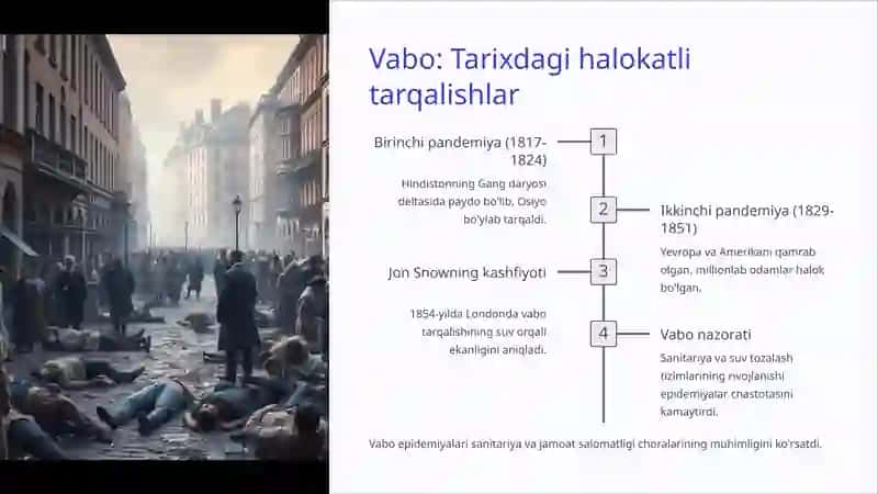 Dunyo epidemiyalari va ularning tarixi 3