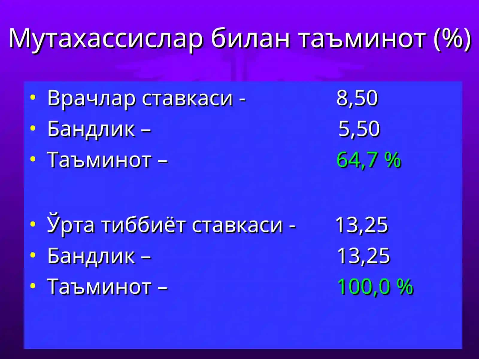БОҒДОД ТУМАН СИЛГА ҚАРШИ КУРАШ ДИСПАНСЕРИНИНГ 2014 ЙИЛЛИК ХИСОБОТИ 3