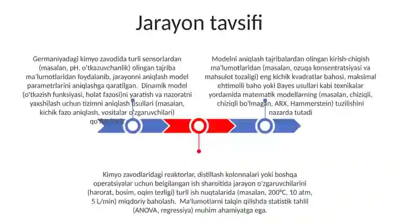 MODELLASH VA IDENTIFIKATSIYA. TEXNOLOGIK JARAYONLARNI IDENTIFIKATSIYALASHNING UMUMIY TUSHUNCHALARI 3