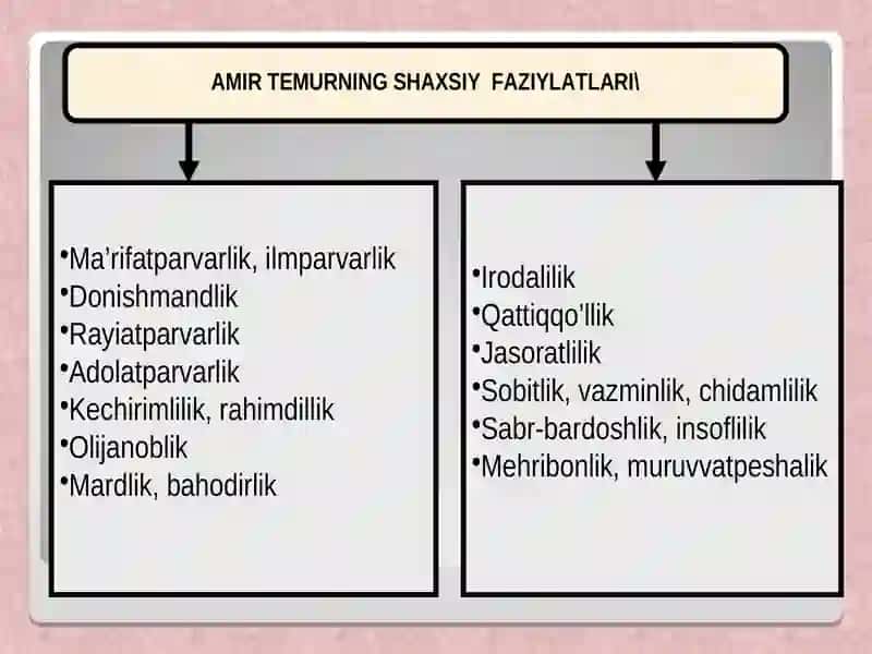 AMIR TEMUR VA TEMURIYLAR DAVRIDA O‘ZBEK DAVLATCHILIGINING  YUKSALISHI:  IJTIMOIY-SIYOSIY, IQTISODIY  VA MADANIY HAYOT 3