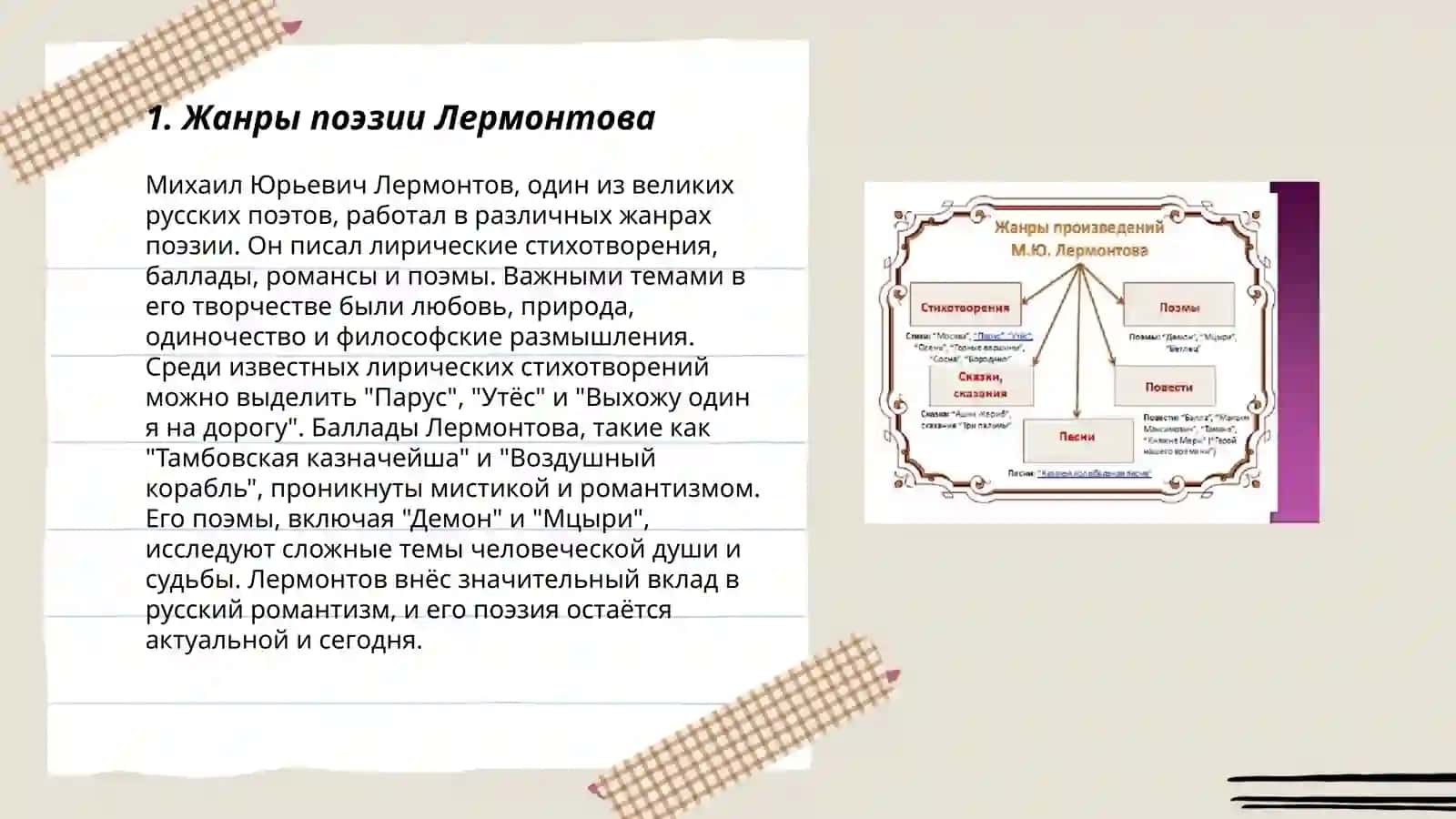 Стихотворение Лермонтова. Поэмы Лермонтова,жанр, поэтика, идейная структура 3