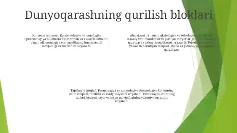 Dunyoqarashning Mohiyati, Tuzilishi Va Asosiy Funksiyalari 3