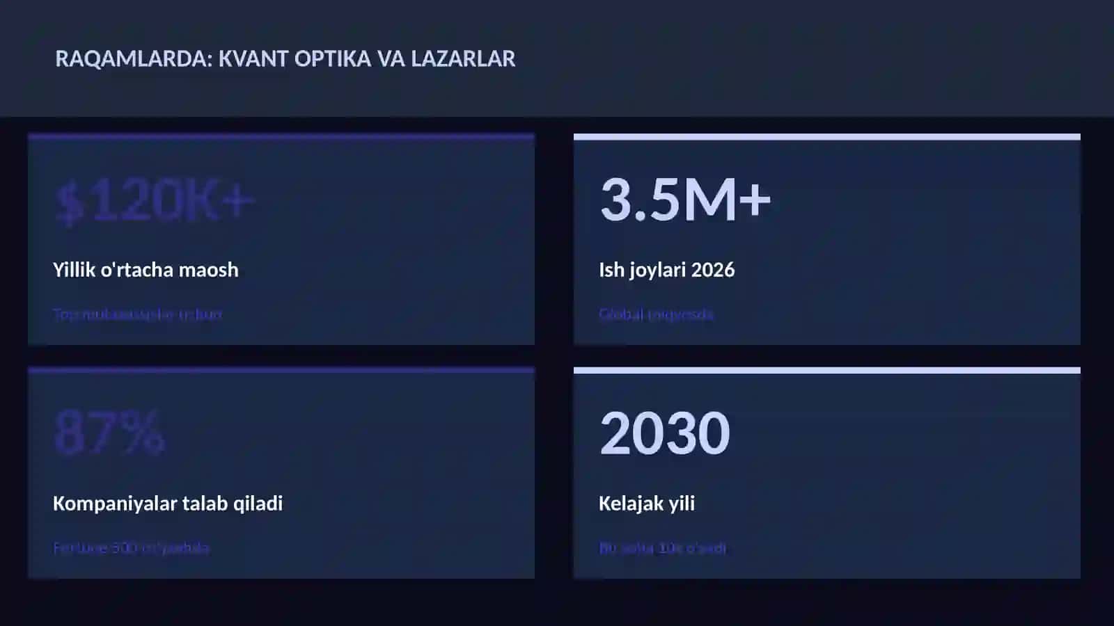 KVANT HISOBLASH 3