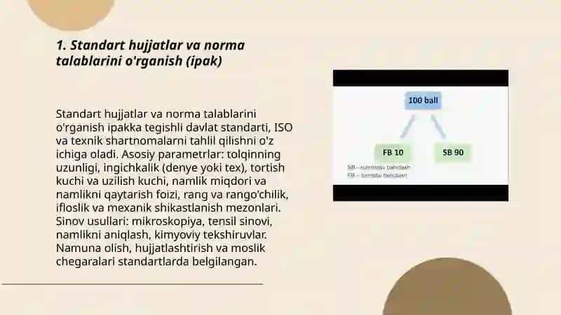 Standart bo'yicha ipakni baholash 3