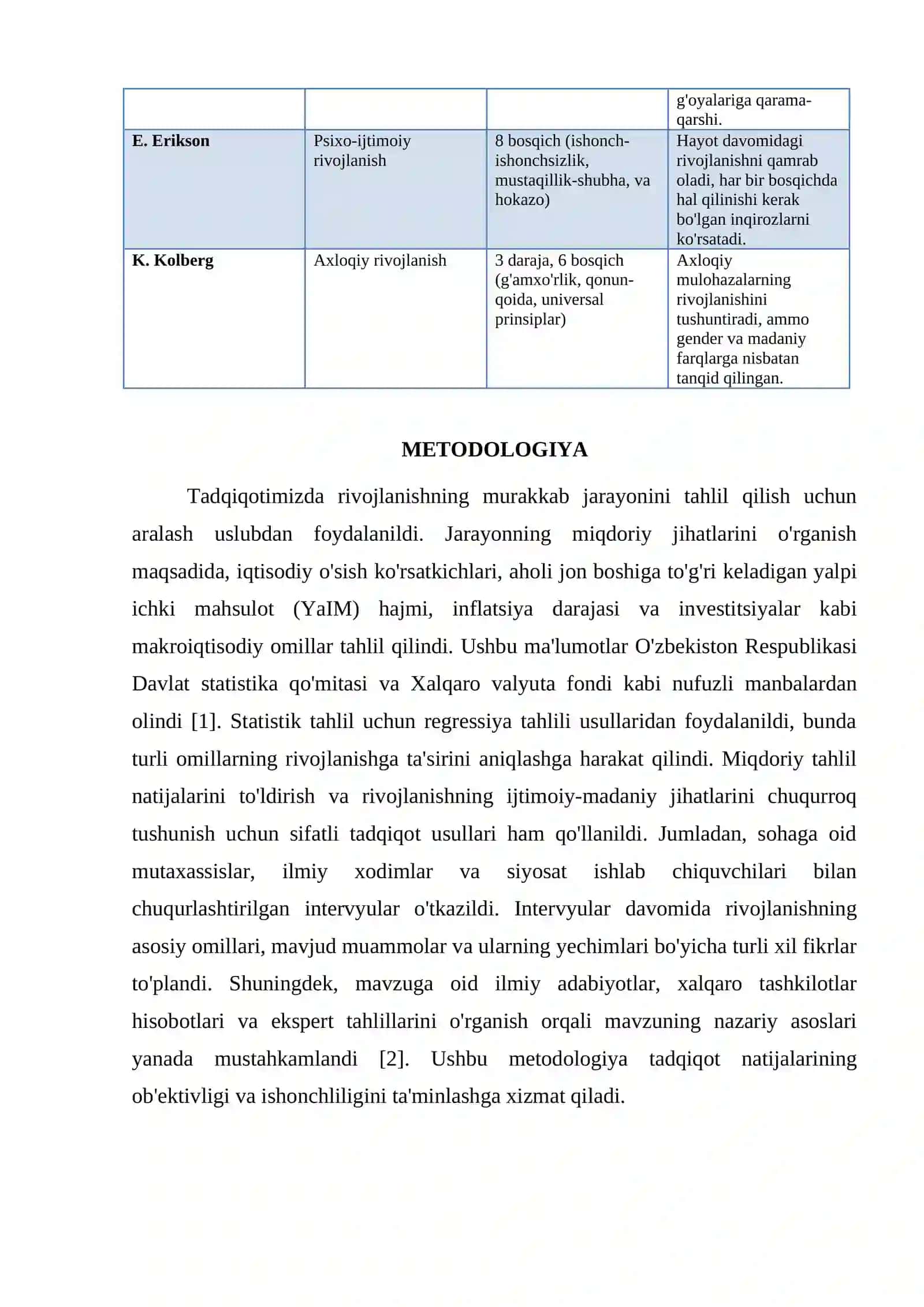 RIVOJLANISH 3