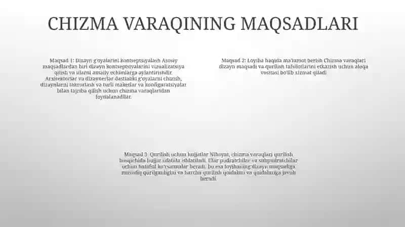 Revit Dasturida Balka Uchun Chizma Varag'Ini Yaratish 3
