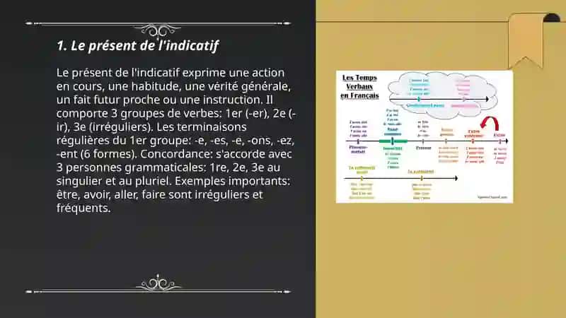 Les temps verbaux et leur utilisation en français 3