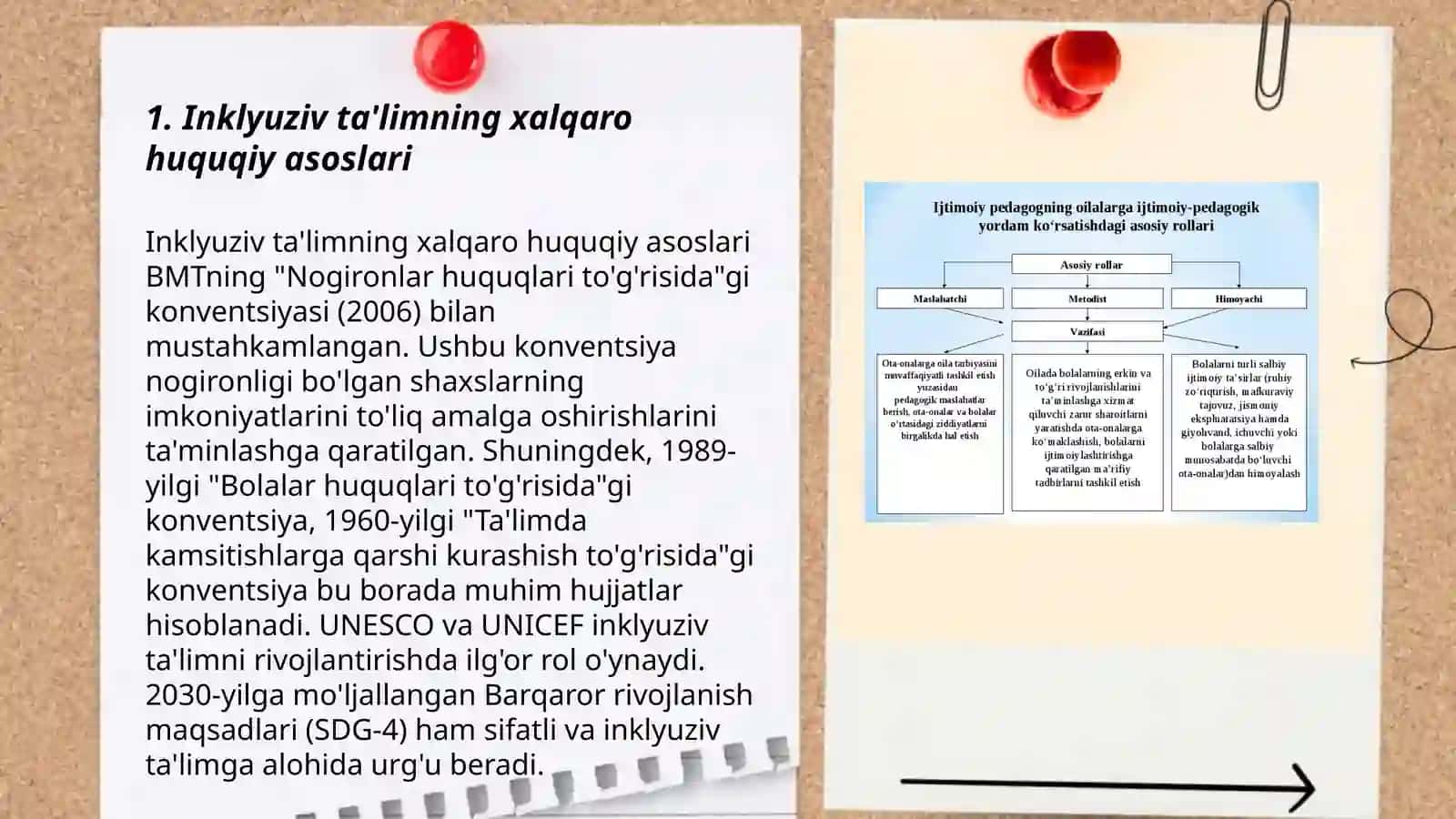 Inklyuziv talimning xuquqiy asoslari 3