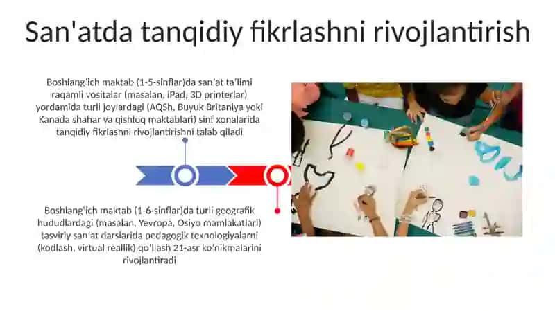 Art pedagogik texnologiyalar vositasida boshlangich sinf oquvchilarini estetik tarbiyalash 3