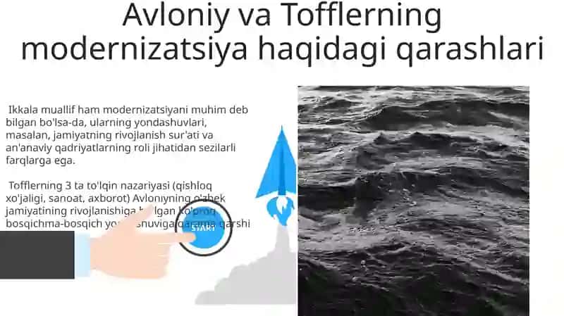 A.Avloniyning"Madaniyat toʻlqinlari " maqolasi va E. Tofflerning "Uchinchi toʻlqin "asari 3