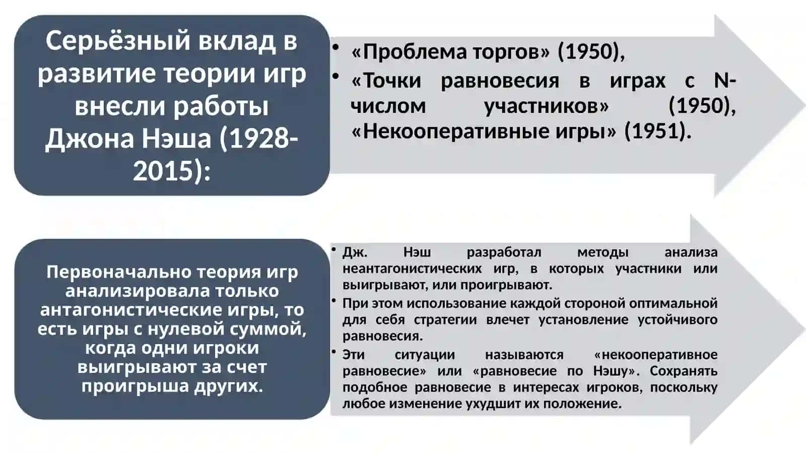 Тема-3. Теория игр и моделирование взаимодействий 3