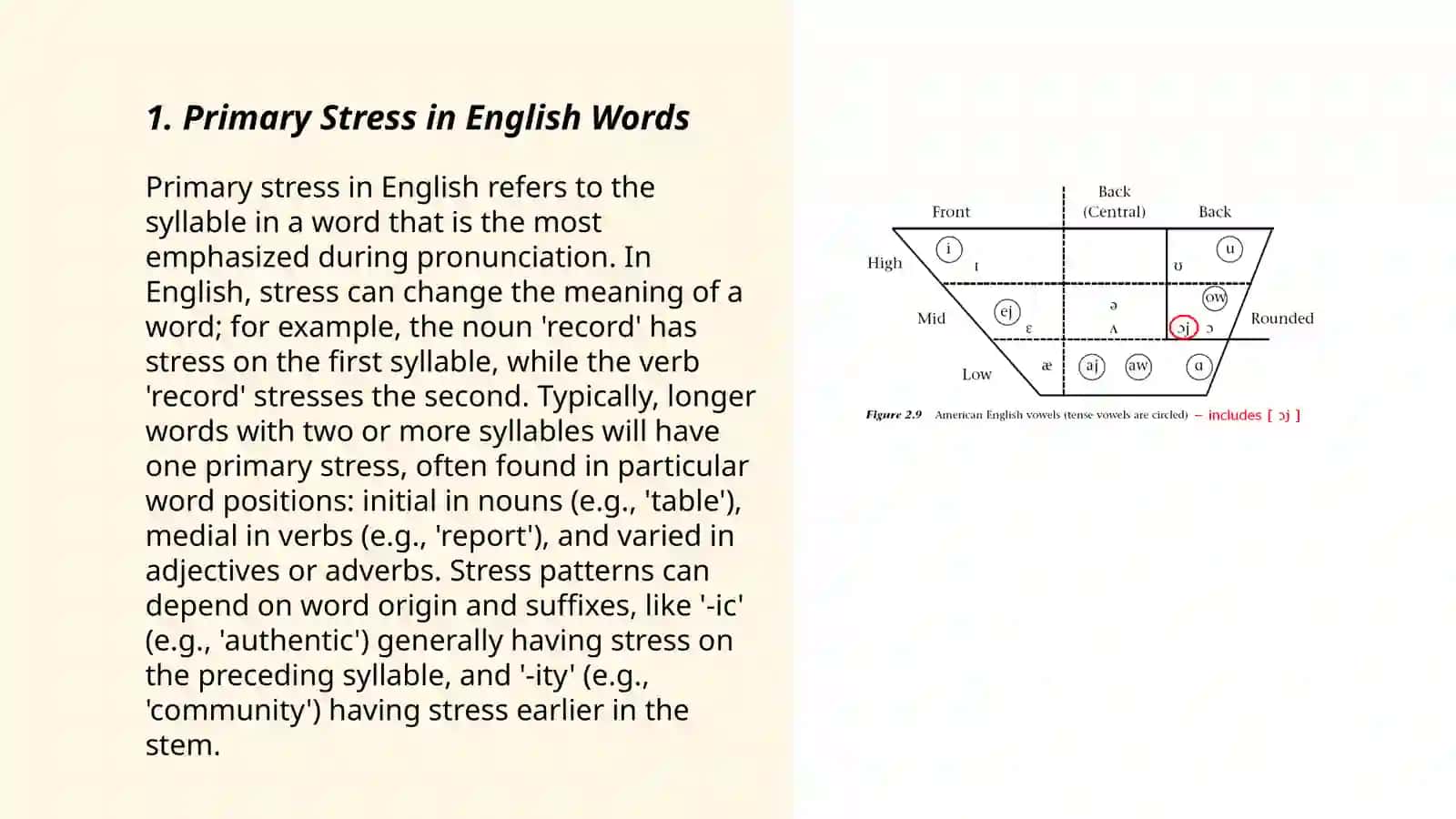 Stress Vowels 3