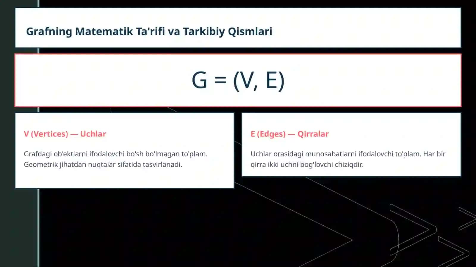 Graflar Nazariyasi: Nazariya, Berilish Usullari va Algoritmlar 3