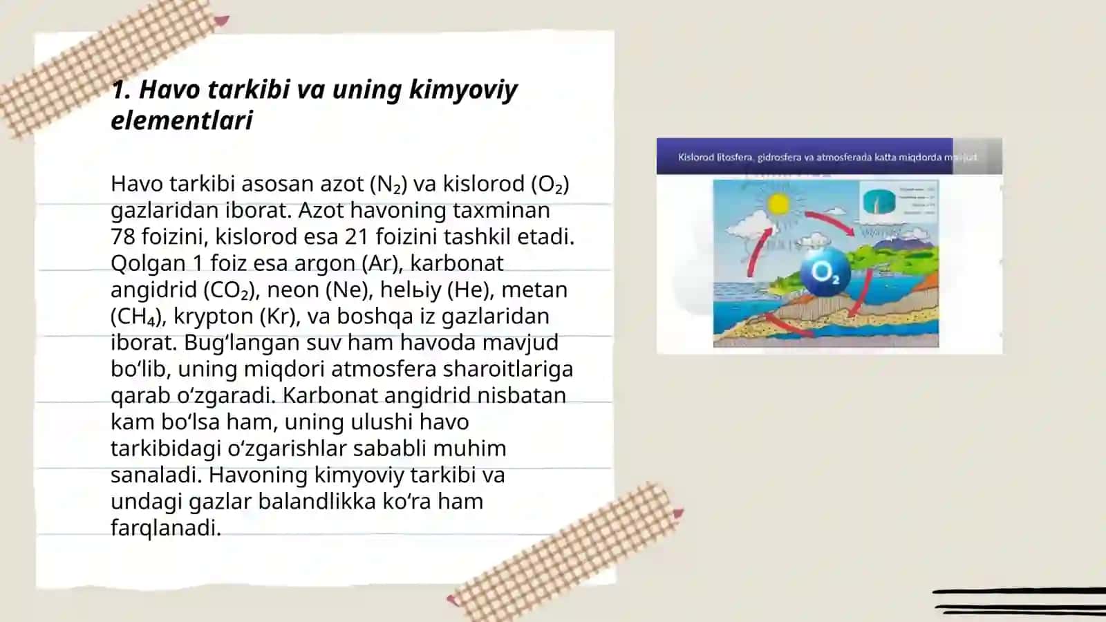 Havo muhitining kimyoviy tarkibi 3