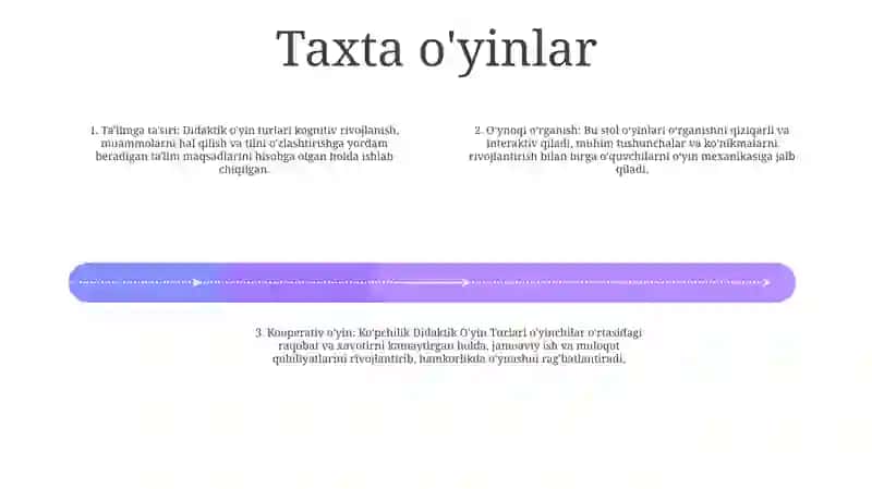 Didaktik OʻYin Turlari 3