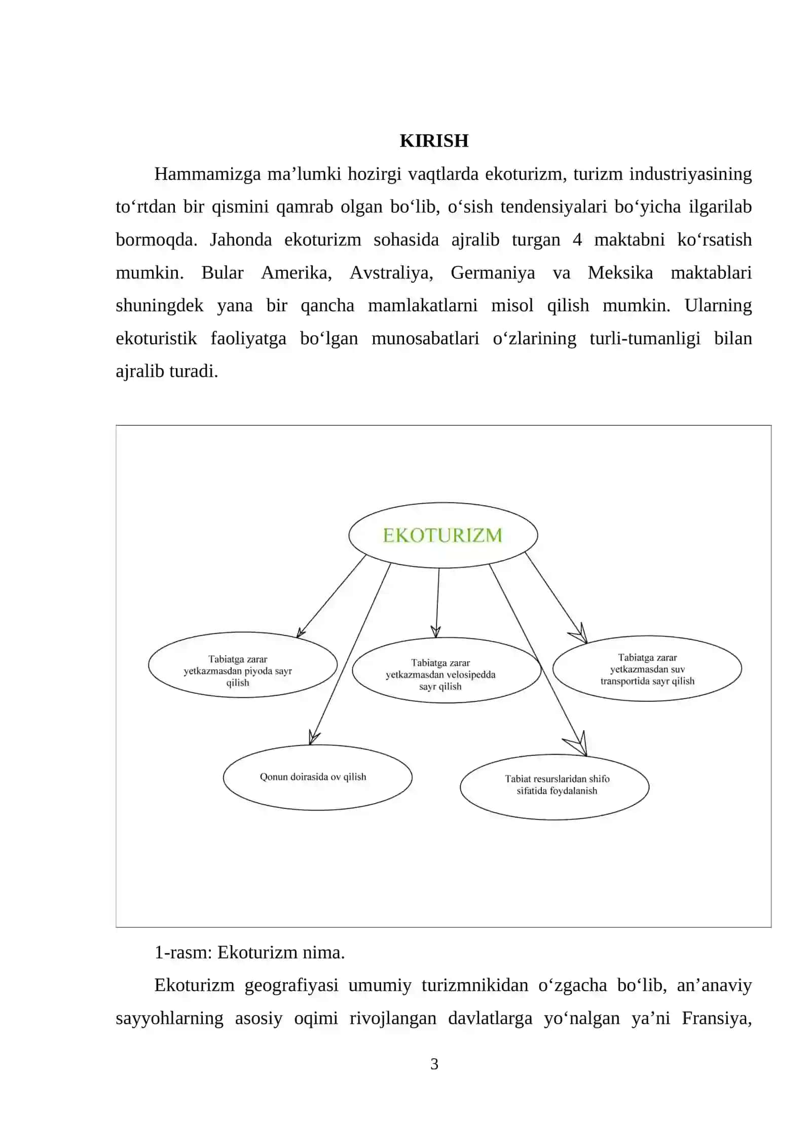 BUXORO VILOYATI ROMITAN TUMANIDA MAVJUD “QORAQIR” KO’LI YONBAG’RIDA EKOTURIZM OBYEKTLARINI ARXITEKTURAVIY LOYIHASI bitiruv malakaviy ish 3