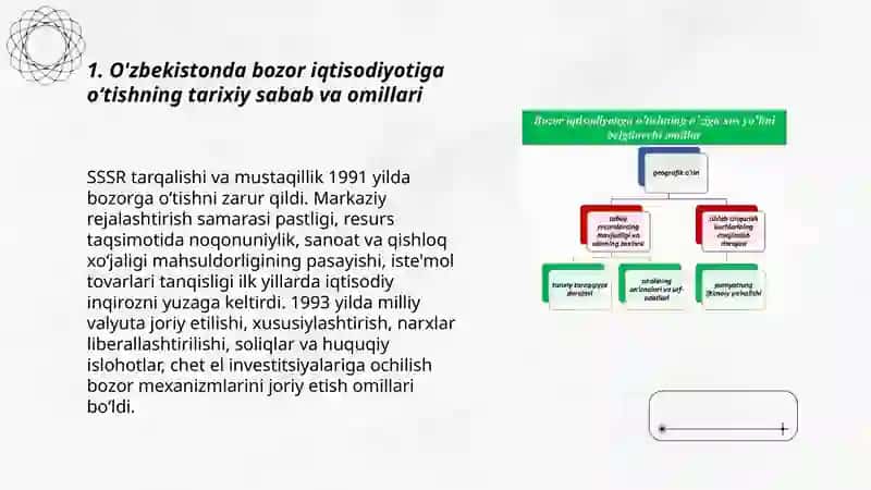 O'zbekistonda bozor iqtisodiyotiga o'tishning zaruriyati va bozor iqtisodiyotining hozirgi holati 3
