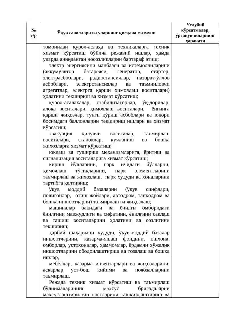 Raketa artilleriya qurol aslahalari ekspluatatsiyasi asoslari 3