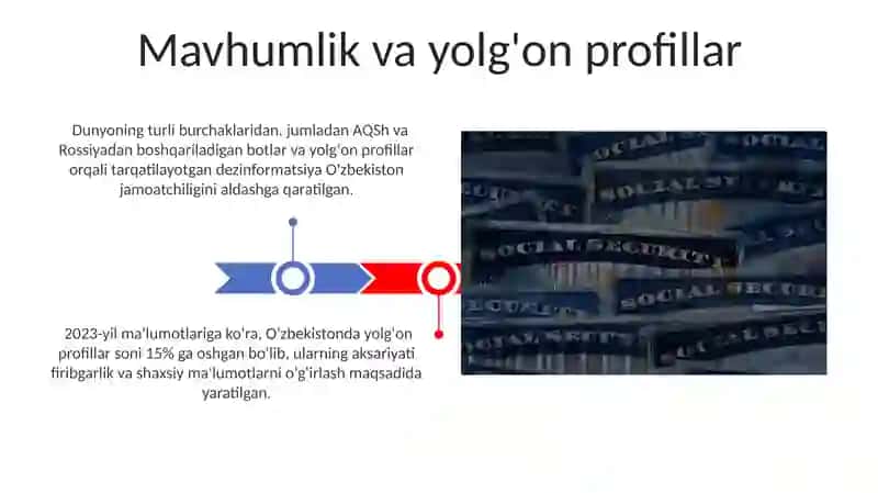 Ijtimoiy mediada taxdid va xavf xatarlar 3
