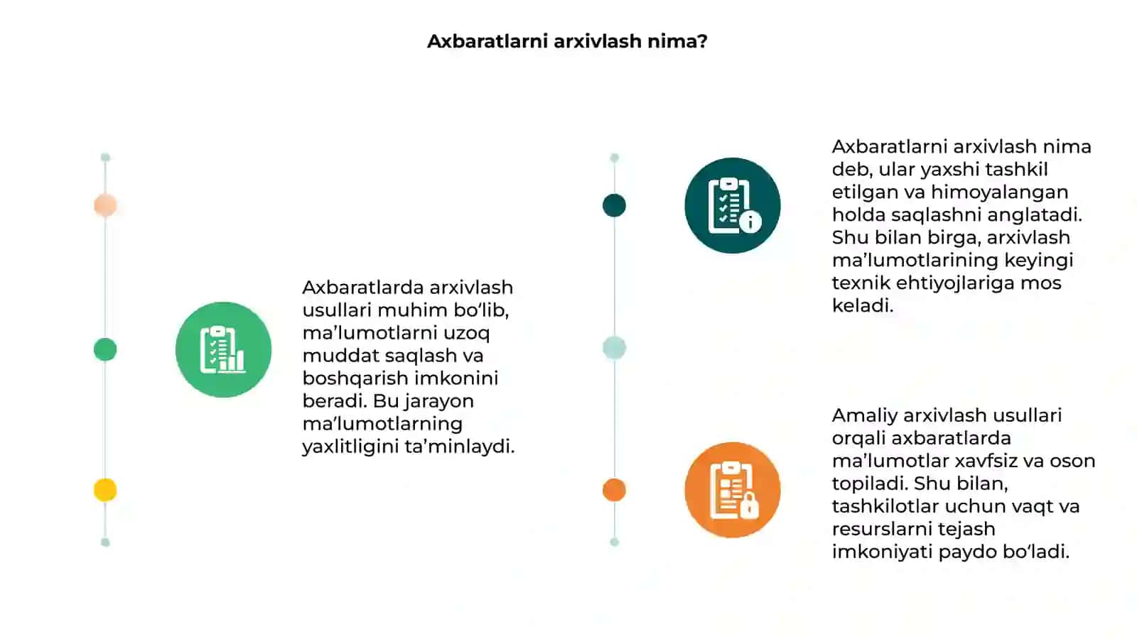Axbaratlarda arxivlash usullari 3