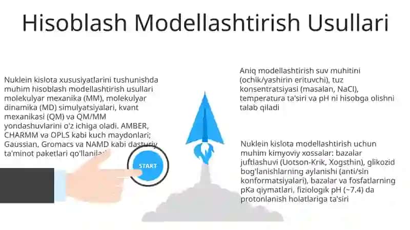 Nuklein kislotalarning kimyoviy xossalari va ularni modellash 3