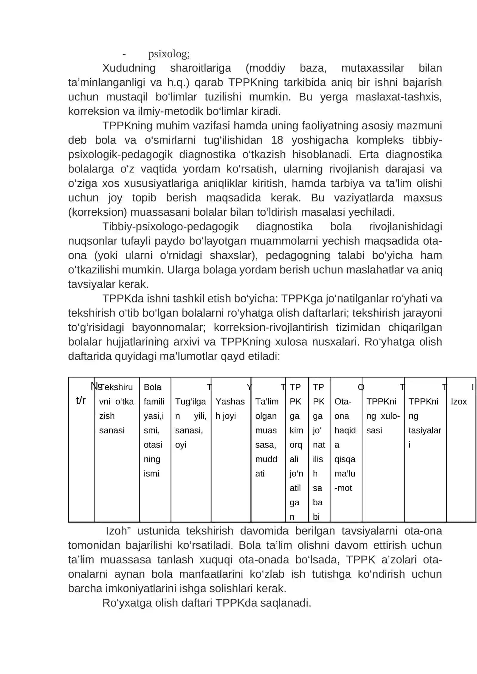 Tibbiy-psixologik-pedagogik komissiyafaoliyatiningmaqsadi 3