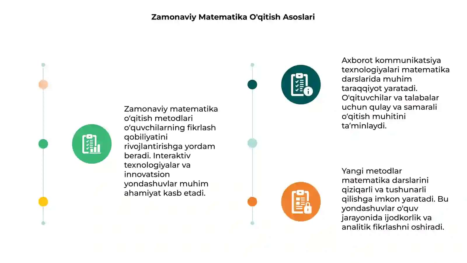 Zamonaviy Matematika O'qitish Asoslari 3