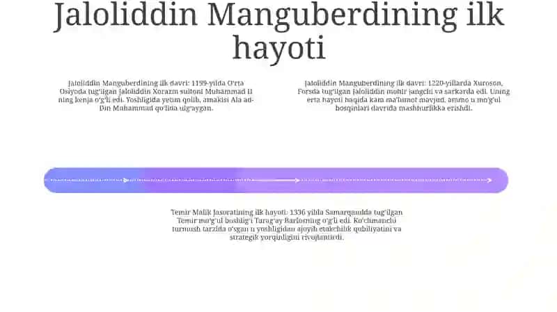 Jaloliddin Manguberdi Va Temir Malik Jasorati 3