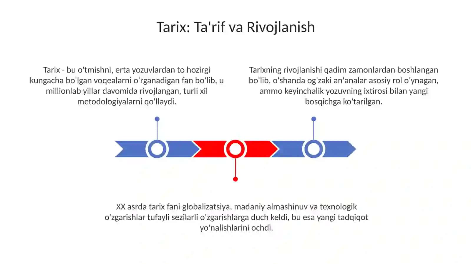 Tarix fani predmeti 3