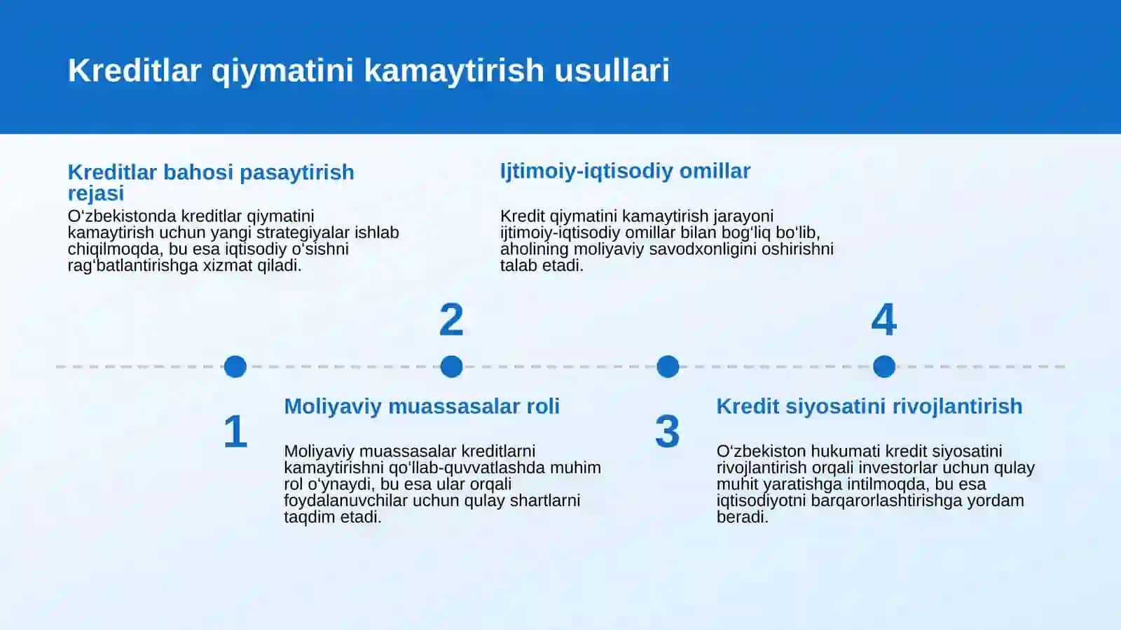 O‘zbekistonda kredit qiymatini kamaytirish bo‘yicha amalga oshirilayotgan choralar 3