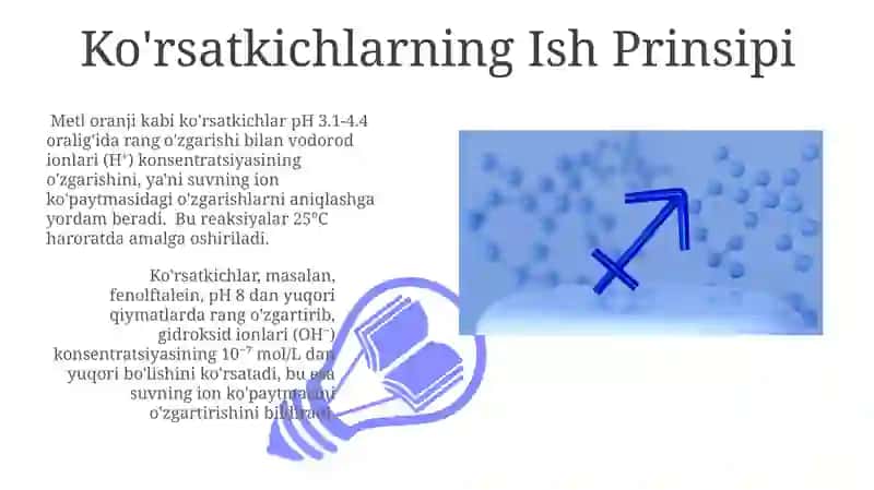 Suvning ion kopaytmasi.Vadarod va gidroksid korsatkichi 3
