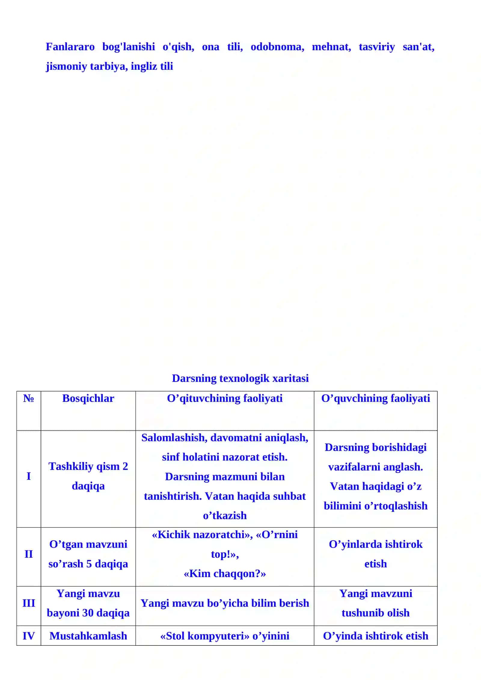 3-sinf Matematika fanidan Massa o'lchov birliklari dars ishlanma 3
