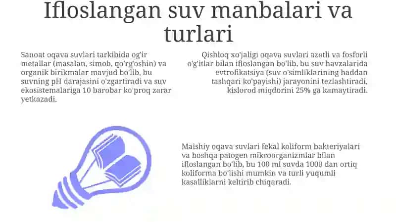 Ifloslangan suvlardan toza ichimlik suvi olish 3