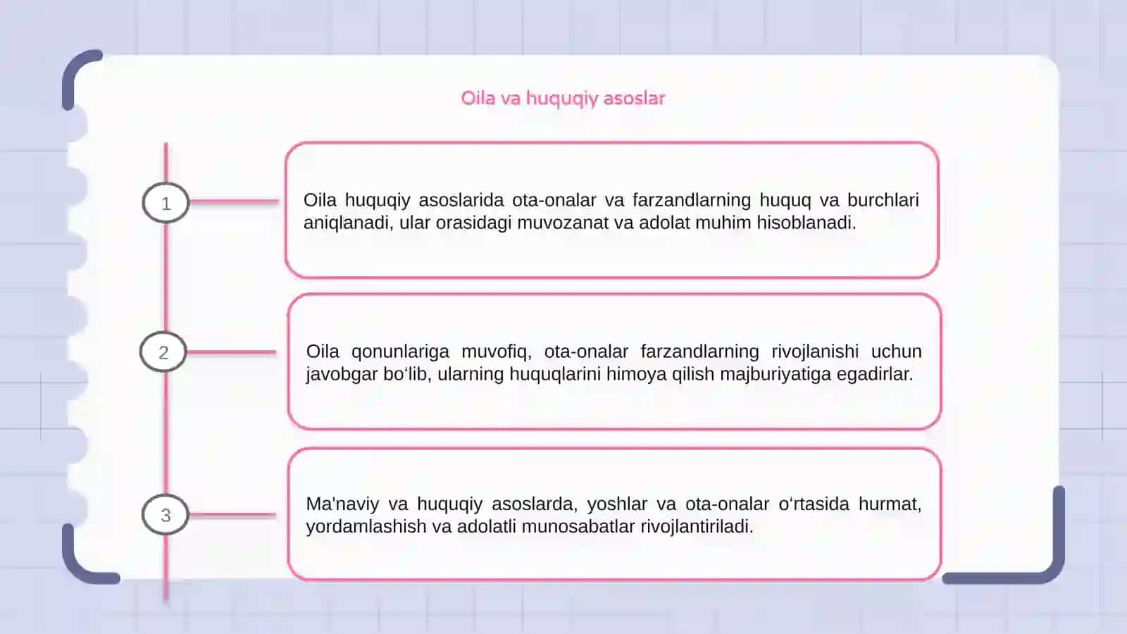 Oilaning huquqiy asoslari ota onalar va farzandlarning huquq hamda burch majburiyatlari 3