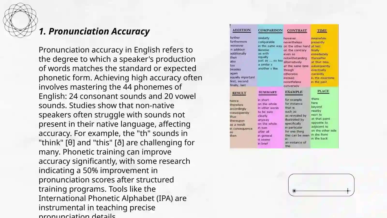 Assessment of speaking skills 3