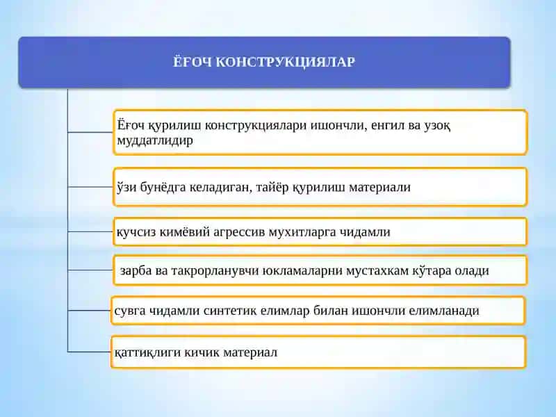 Ёғочконструкция элементларинингхисоби 3