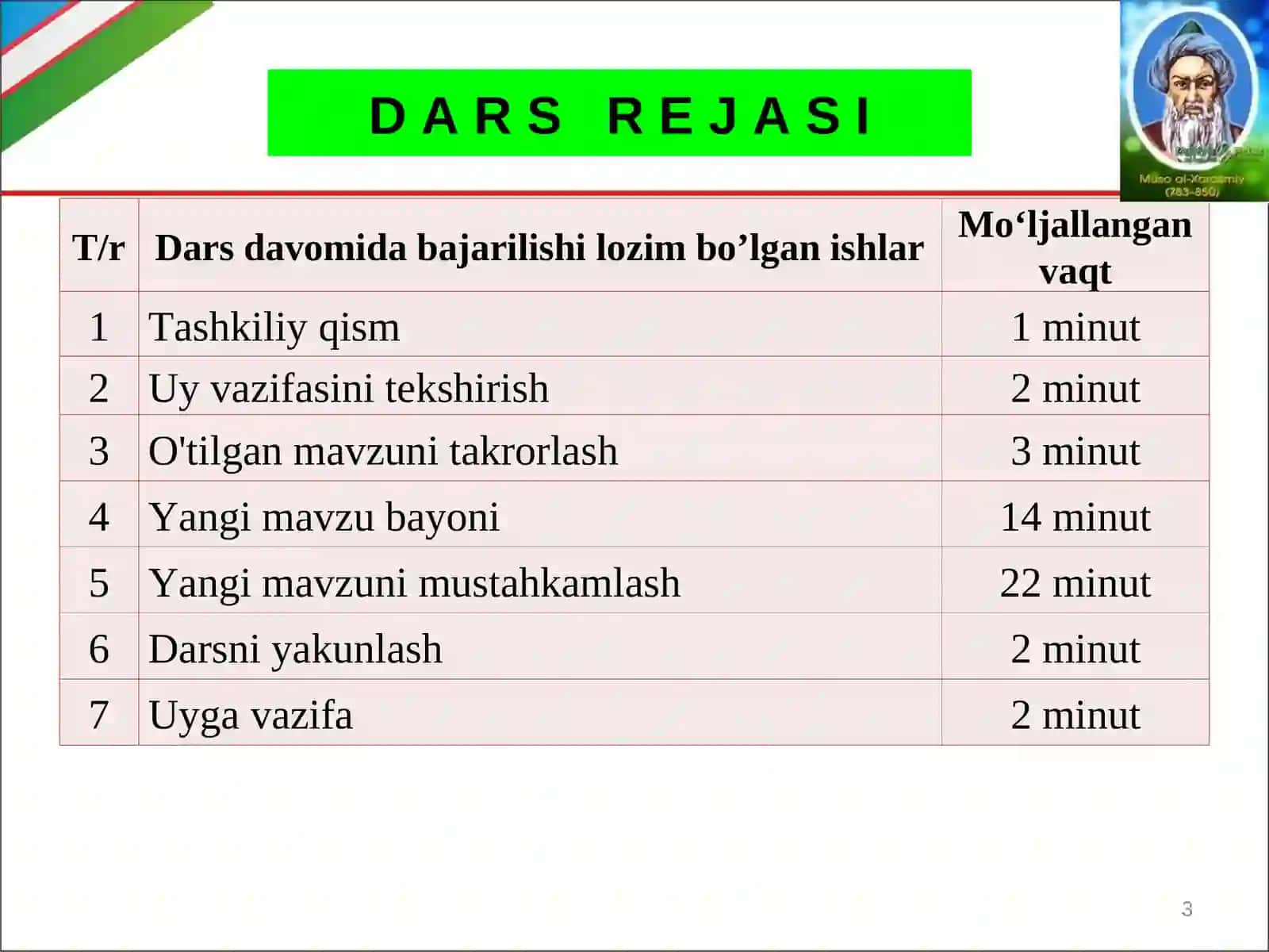 Chala kvadrat tenglamalar 3