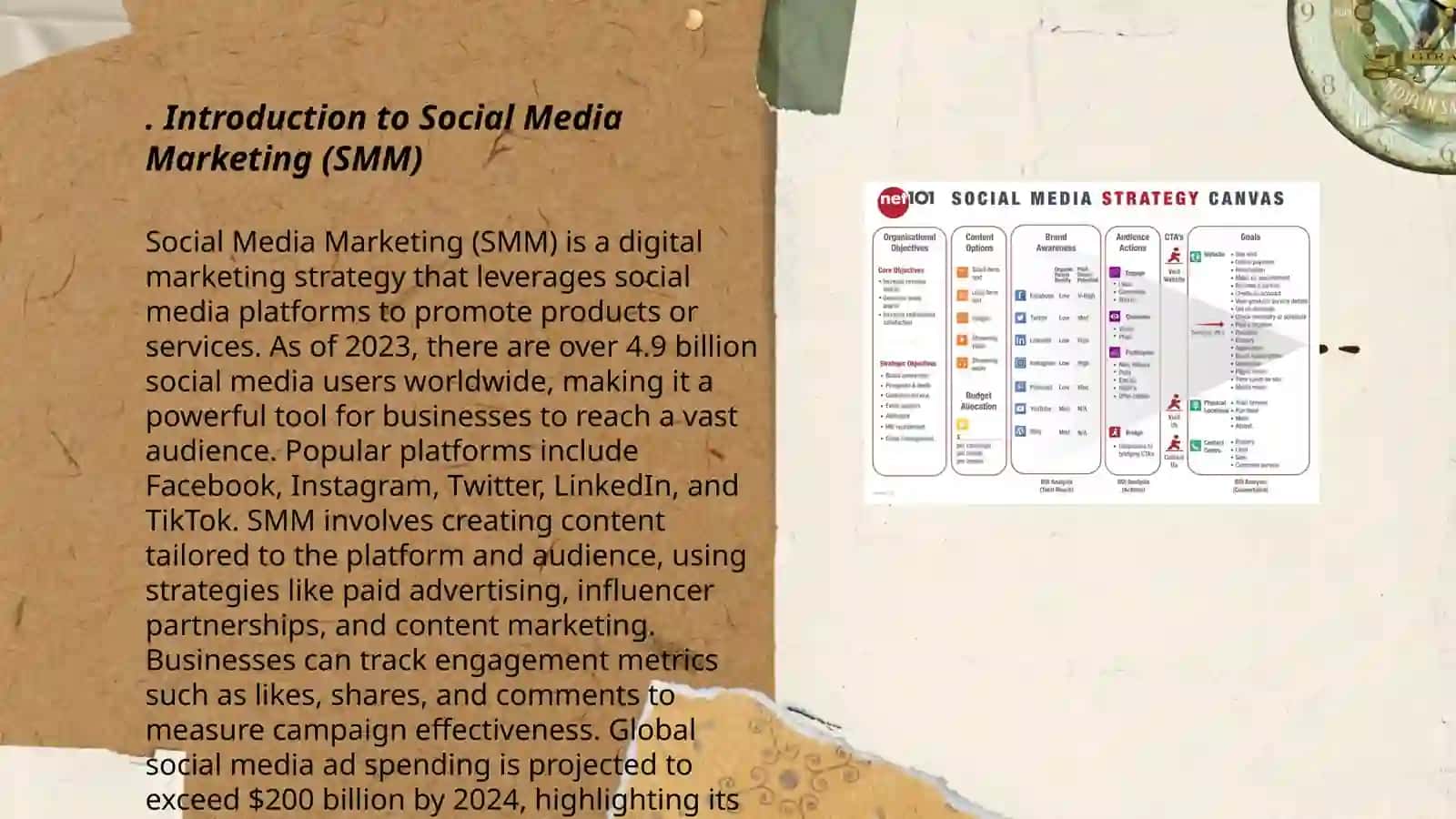 SMM SOHASI HAQIDA 3