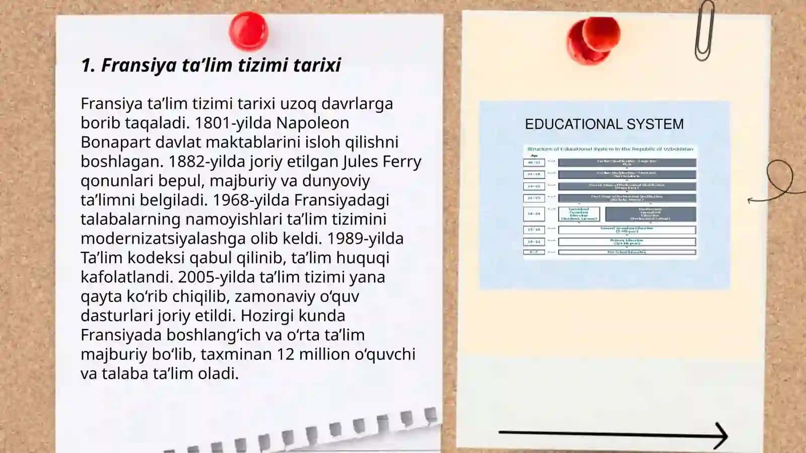 Fransiya ta’lim tizimi 3