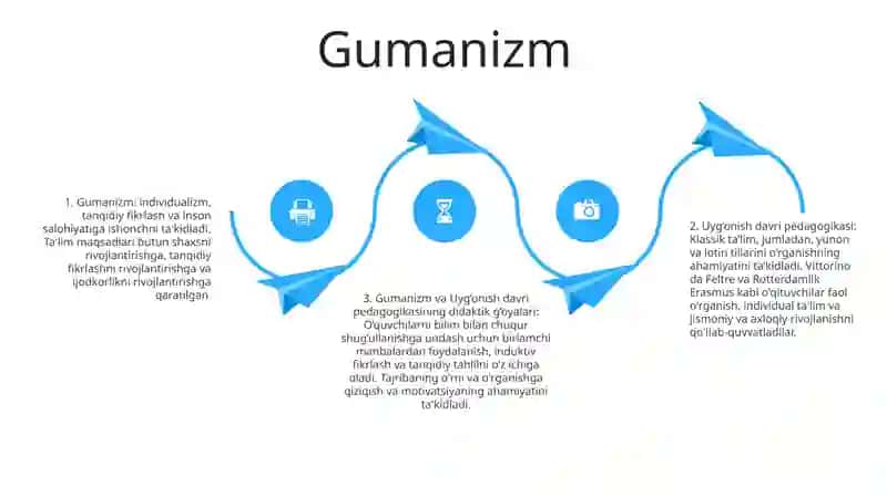 GʻArb UygʻOnish Davri Pedagogikasi Namoyondalarining Didaktik GʻOyalari 3