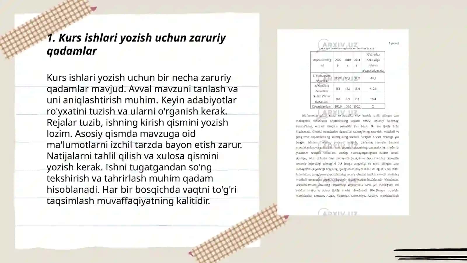 Kurs ishlari yozish uchun zaruriy qadamlar 3