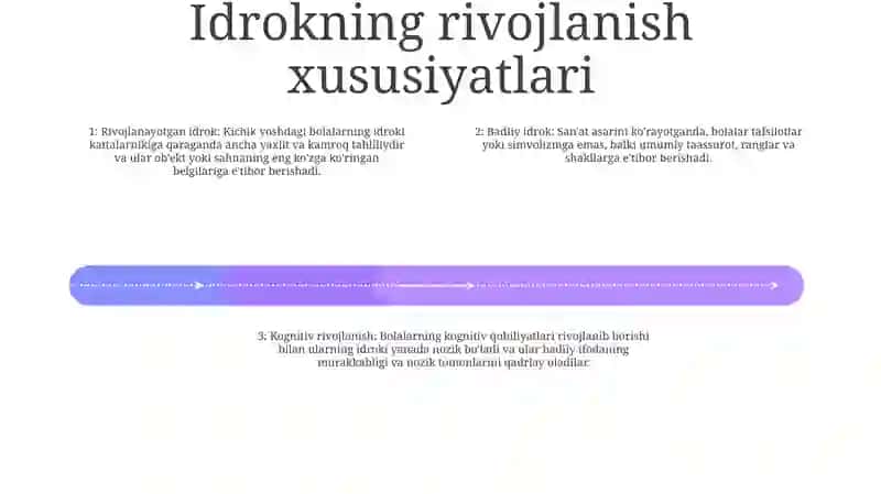 Kichik Yoshdagi O'Quvchilarning Badiiy Asar Psixologik Xususiyatlari 3