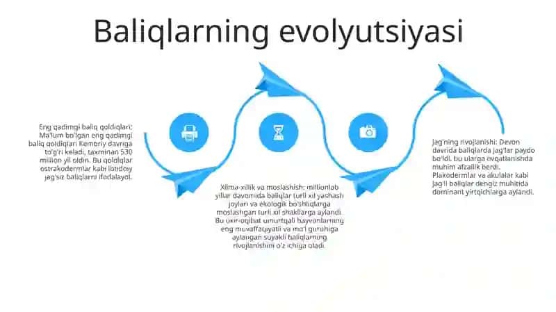 Baliqlarning Xilma-Xilligi 3